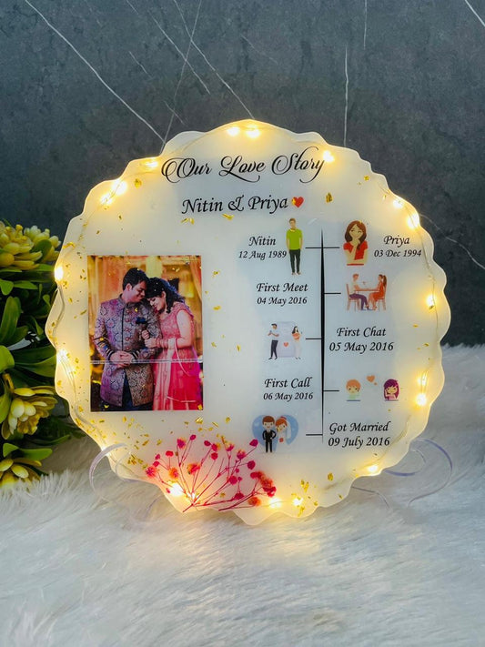 Love Story Frame